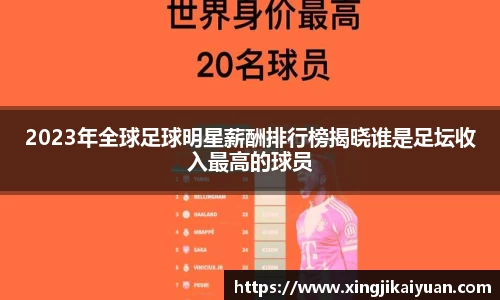2023年全球足球明星薪酬排行榜揭晓谁是足坛收入最高的球员